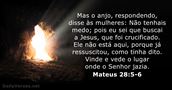 Mateus 28:5-6