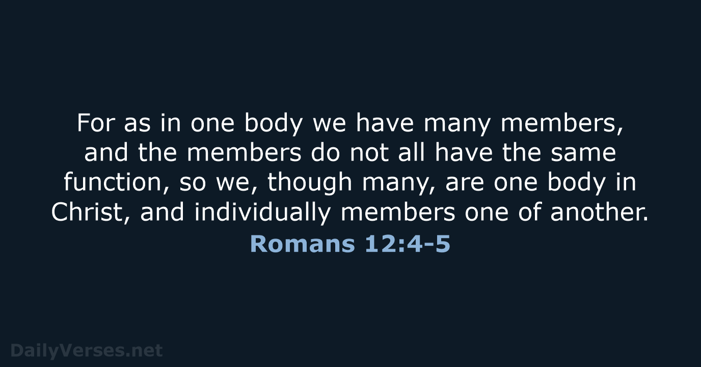 For as in one body we have many members, and the members… Romans 12:4-5