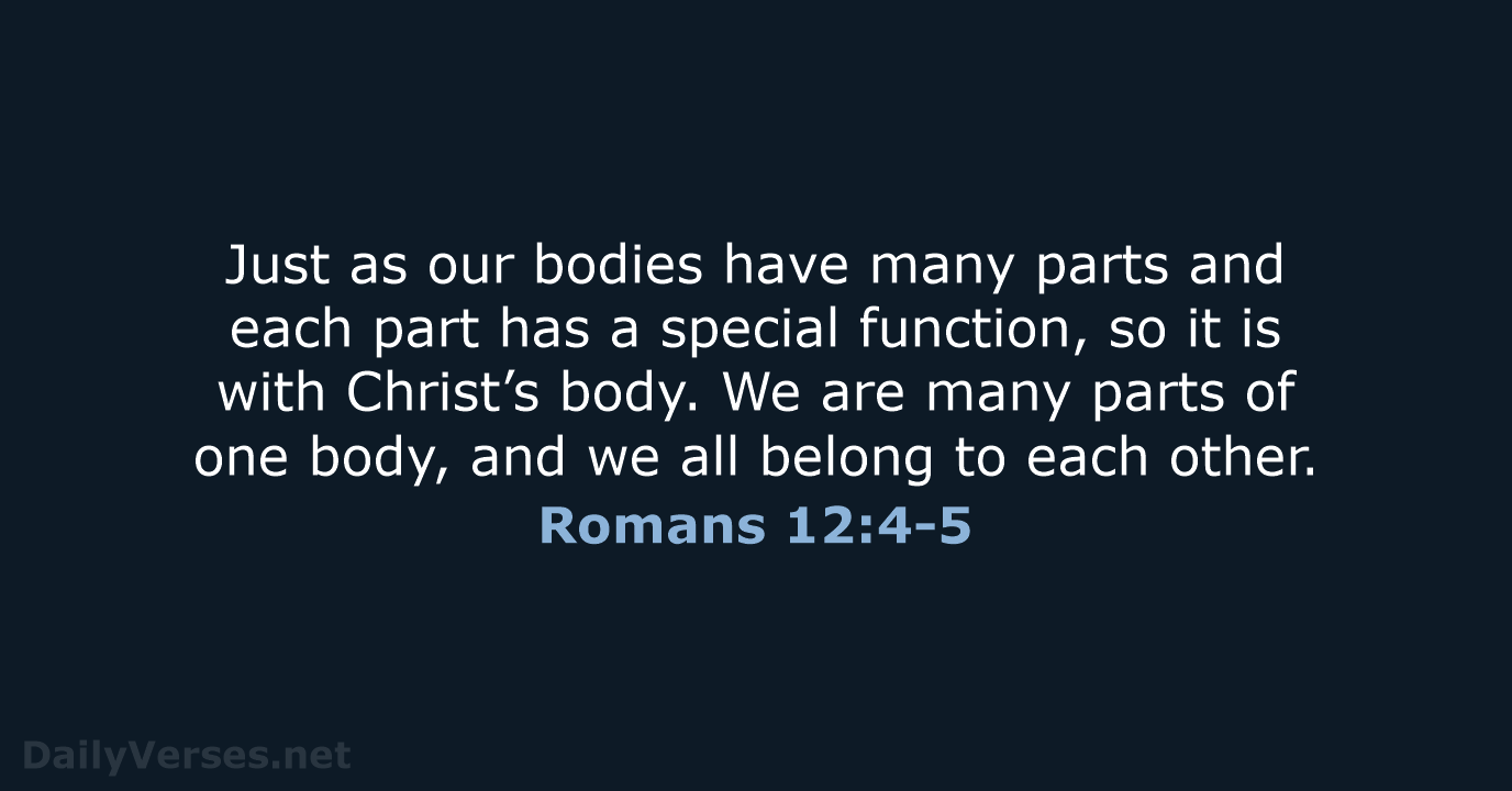 Just as our bodies have many parts and each part has a… Romans 12:4-5