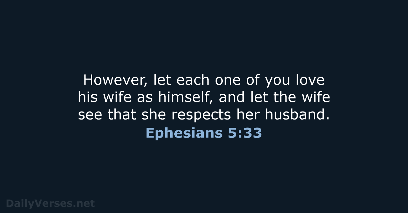 However, let each one of you love his wife as himself, and… Ephesians 5:33