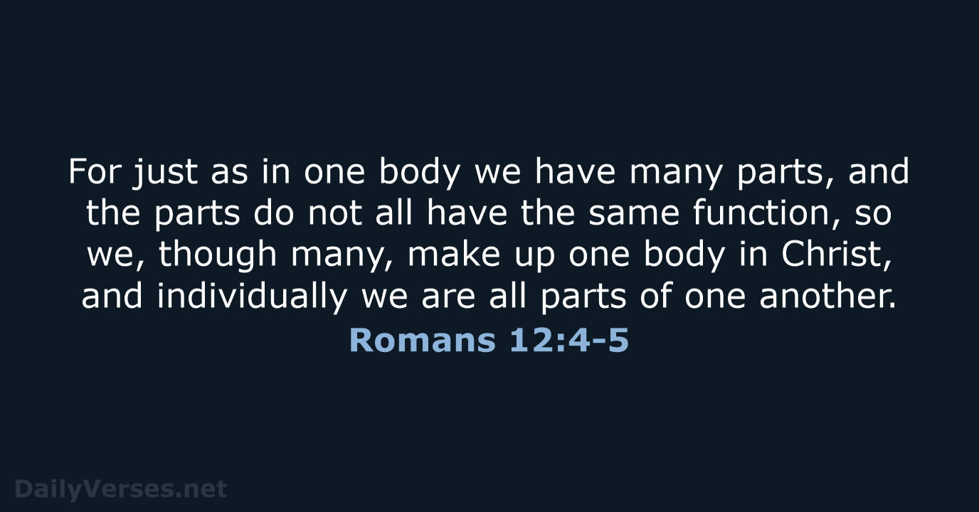 For just as in one body we have many parts, and the… Romans 12:4-5