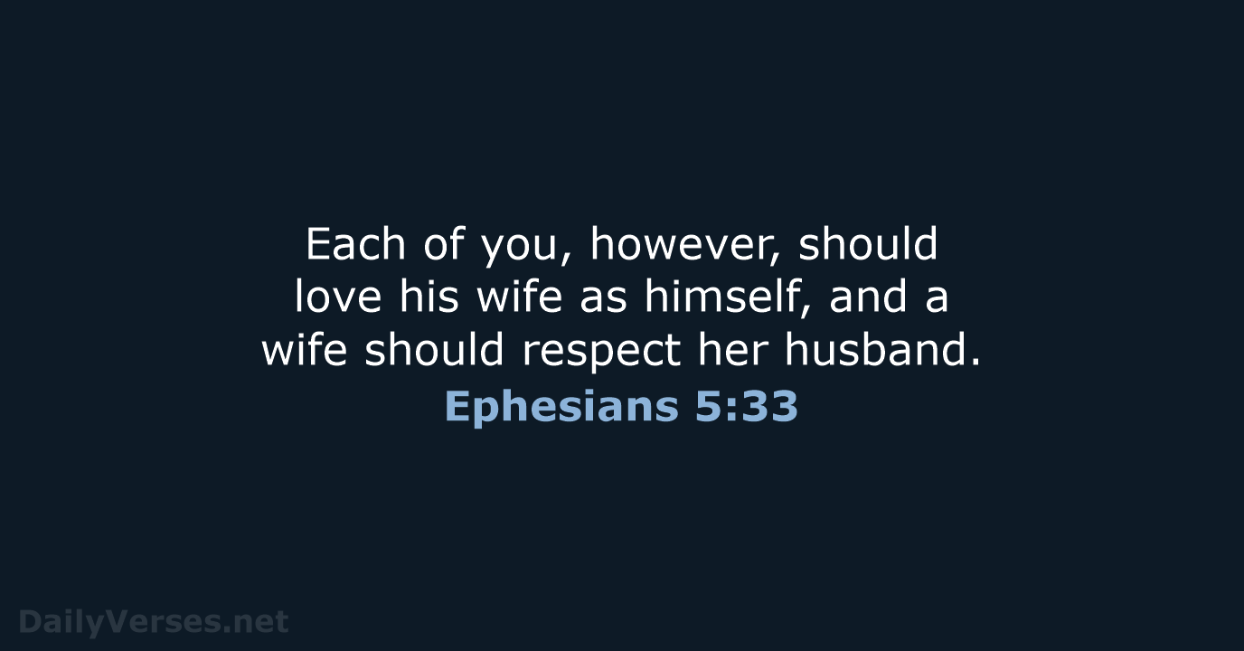 Each of you, however, should love his wife as himself, and a… Ephesians 5:33
