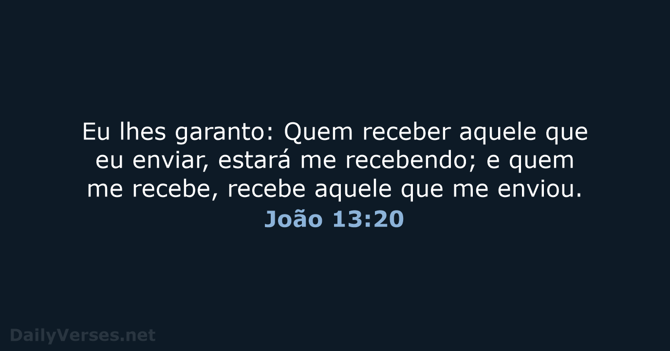 João 13:20 - NVI