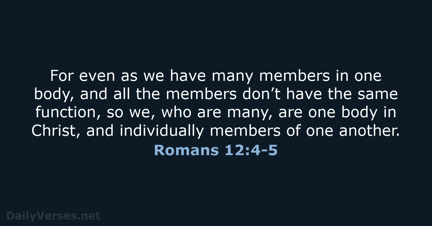 For even as we have many members in one body, and all… Romans 12:4-5